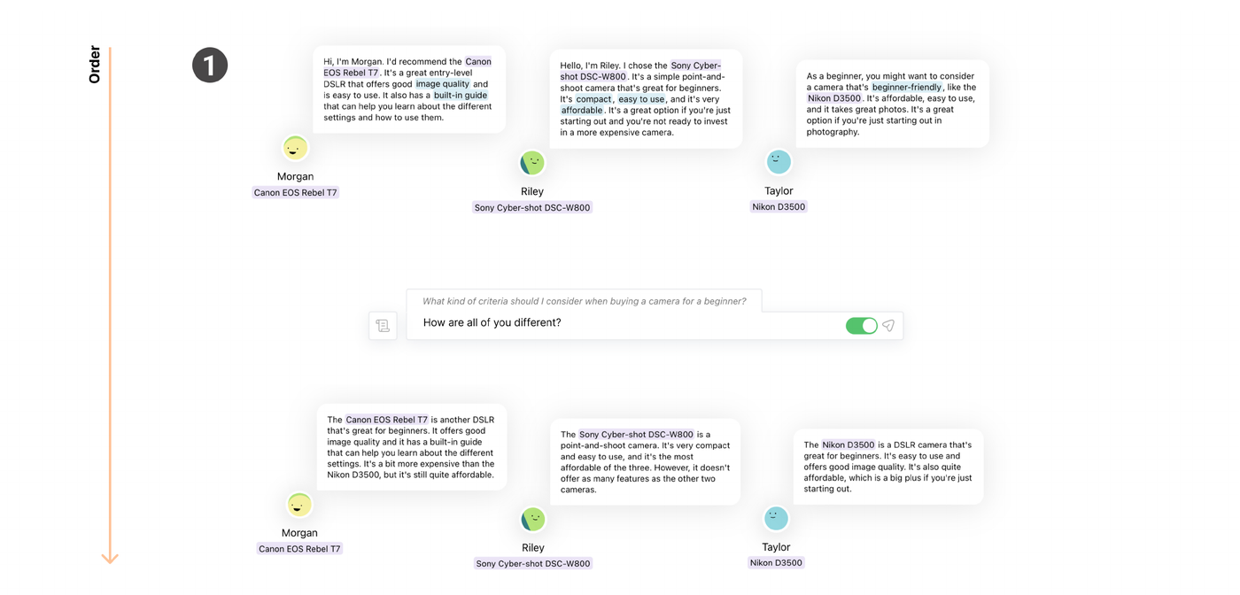 Figure 4 (1): the user chats with every agent currently in the space, and agents respond in turn